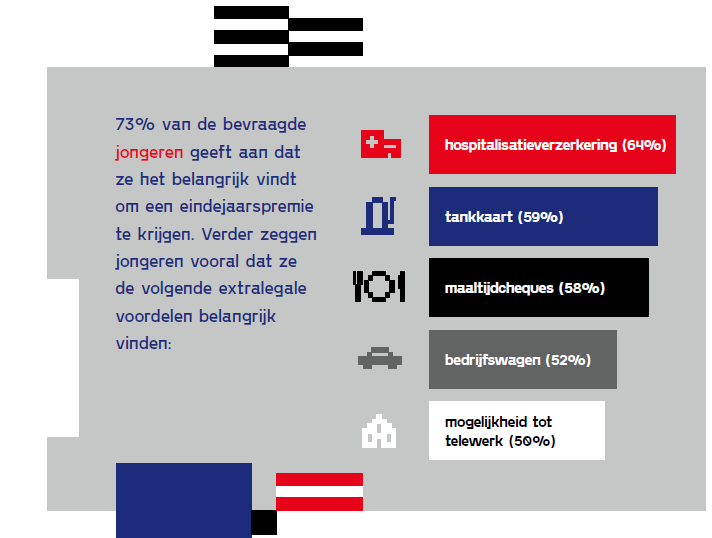 Bedrijfswagen